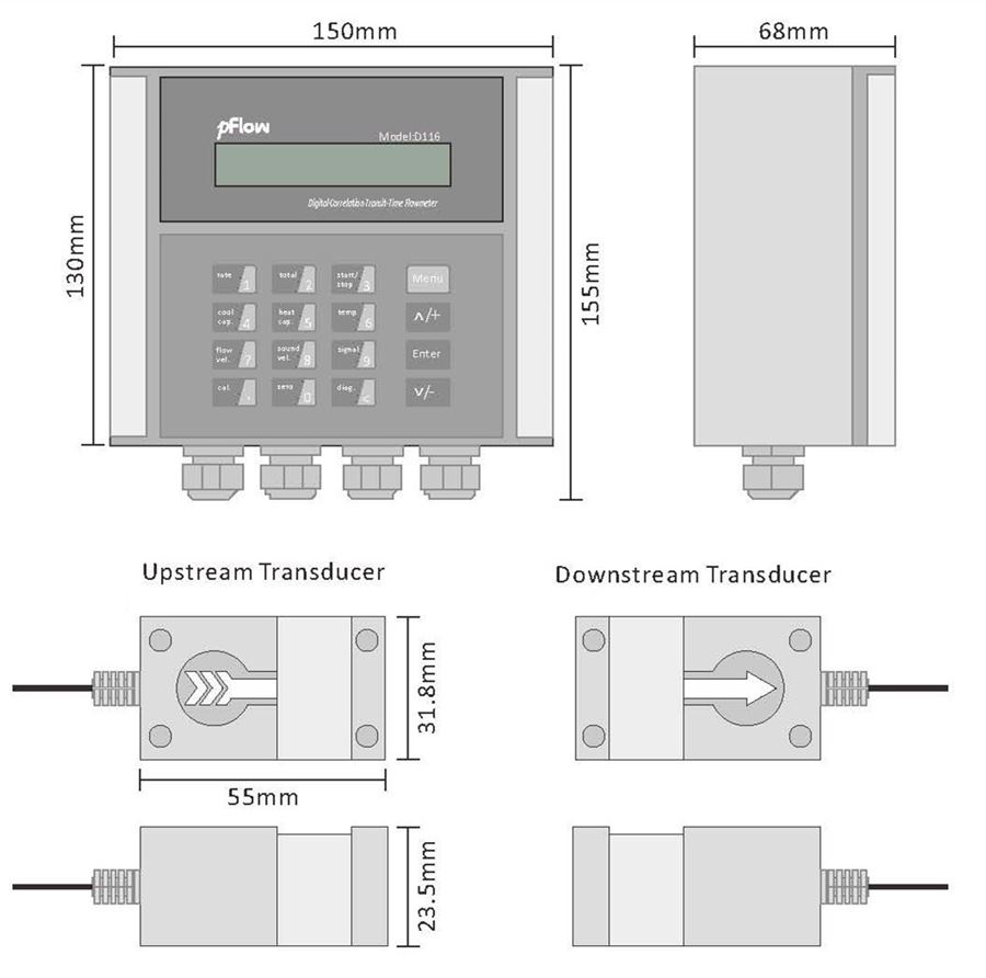 FLOWMETER